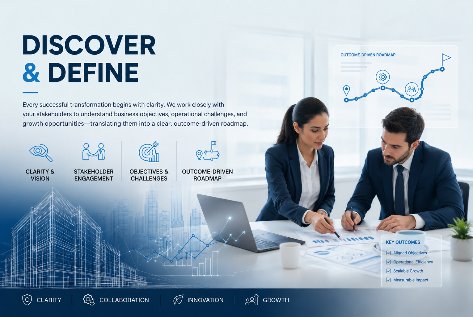 Discover & Define